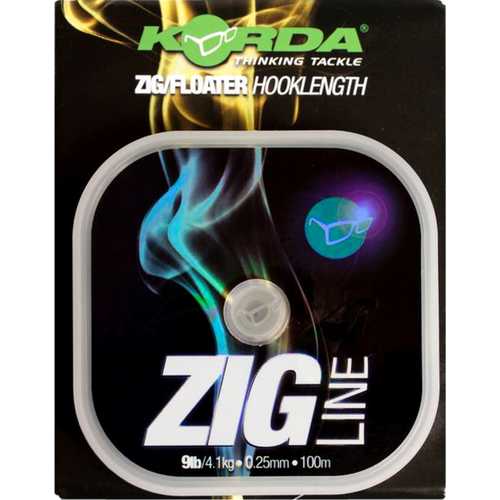 Korda - Zig Line